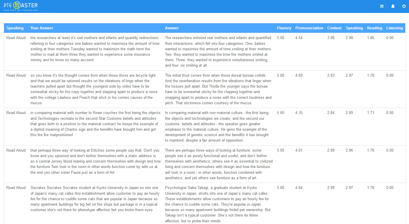 PTE Academic Test Practice Material online