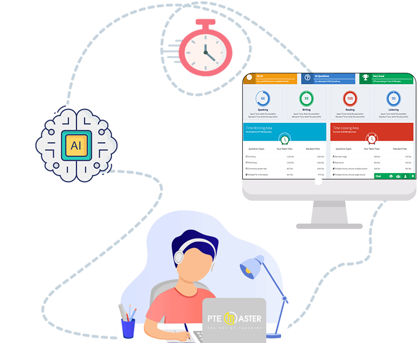 Online English Screening Test icon
